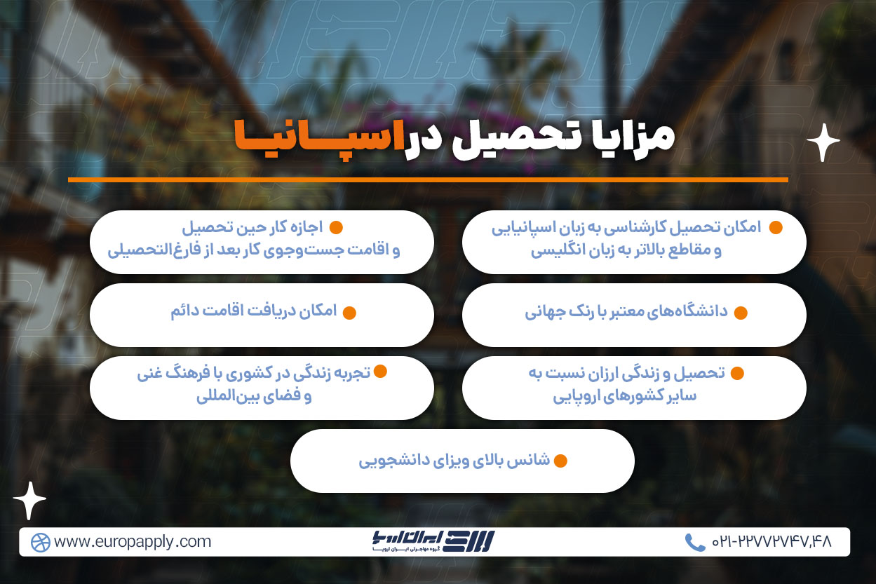 چرا مهاجرت تحصیلی به اسپانیا یک انتخاب هوشمندانه است؟