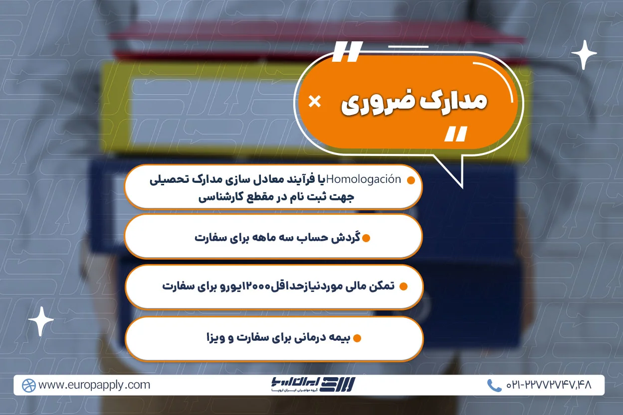 مدارک ضروری برای پرونده مهاجرت تحصیلی به اسپانیا