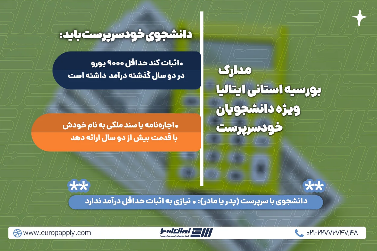 مدارک لازم برای دانشجویان خود سرپرست