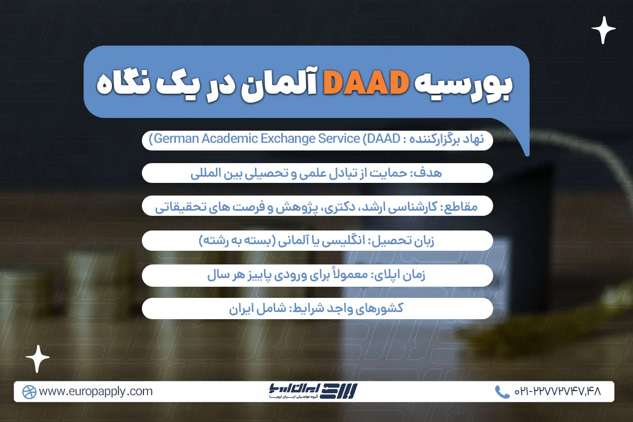 بورسیه DAAD آلمان چیست؟
