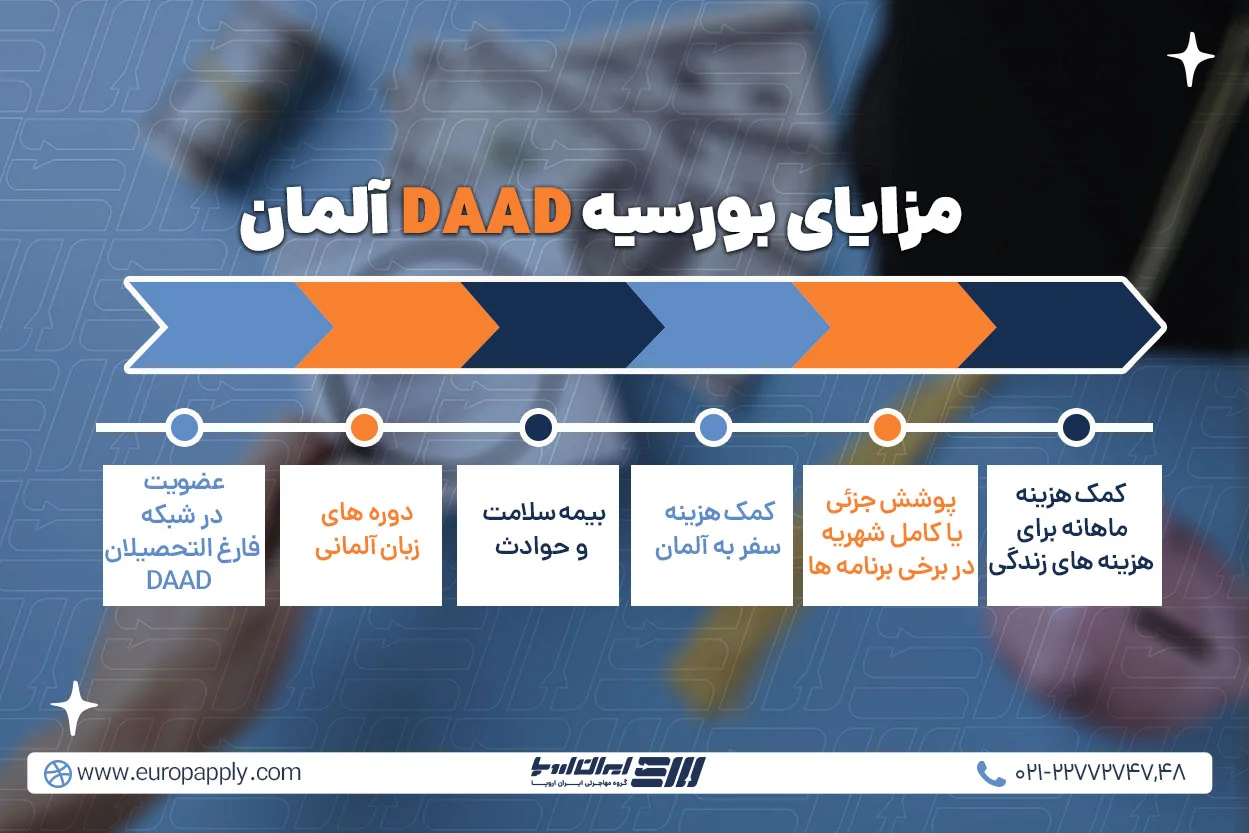 مزایای بورسیه DAAD آلمان