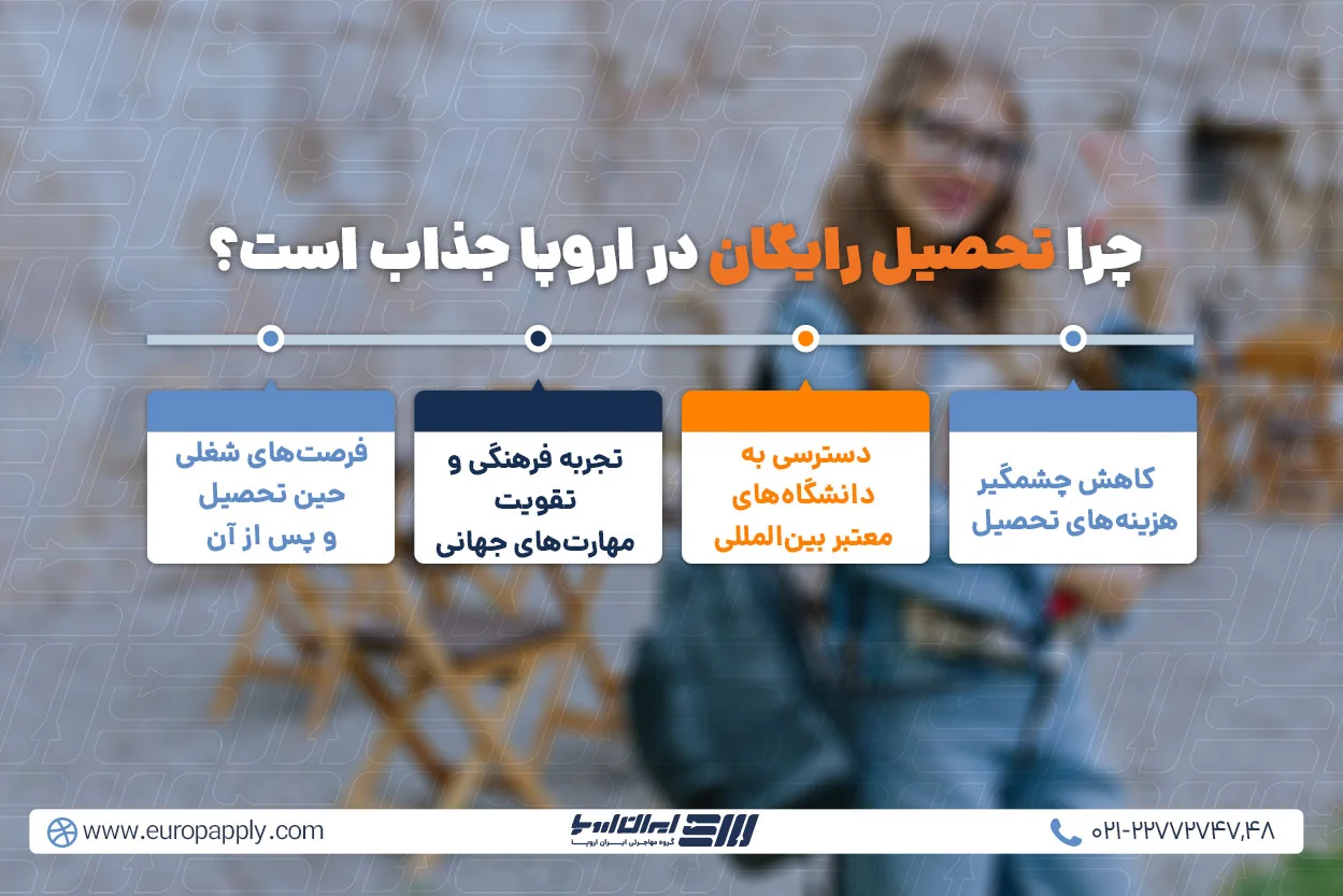 چرا تحصیل رایگان در اروپا جذاب است؟