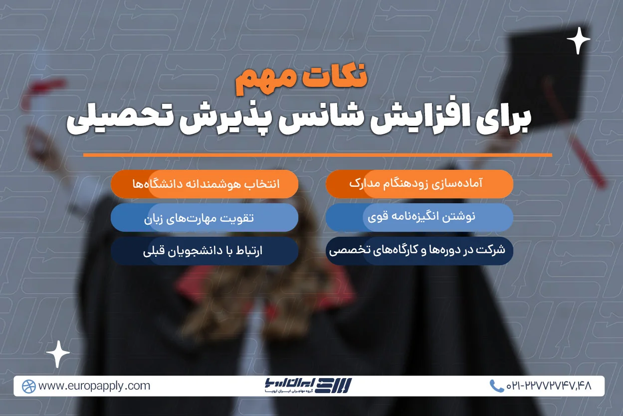 نکات مهم برای افزایش شانس پذیرش تحصیلی