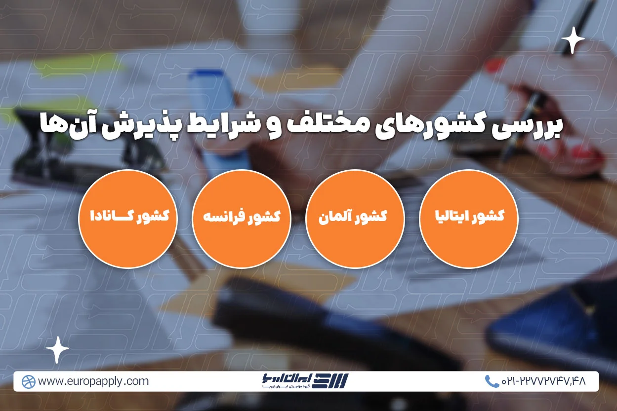 چرا ایتالیا راحت ترین کشور برای مهاجرت تحصیلی است؟