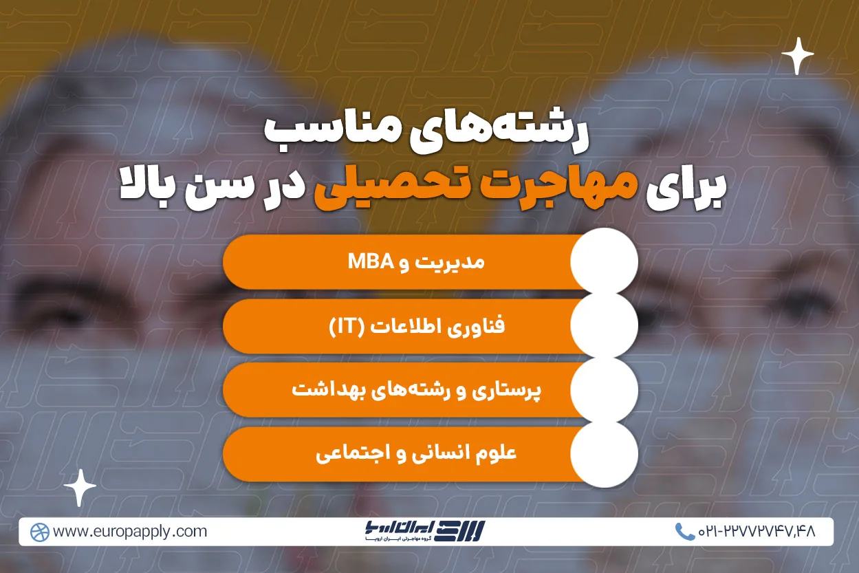 رشته&zwnj;های مناسب برای مهاجرت تحصیلی در سن بالا