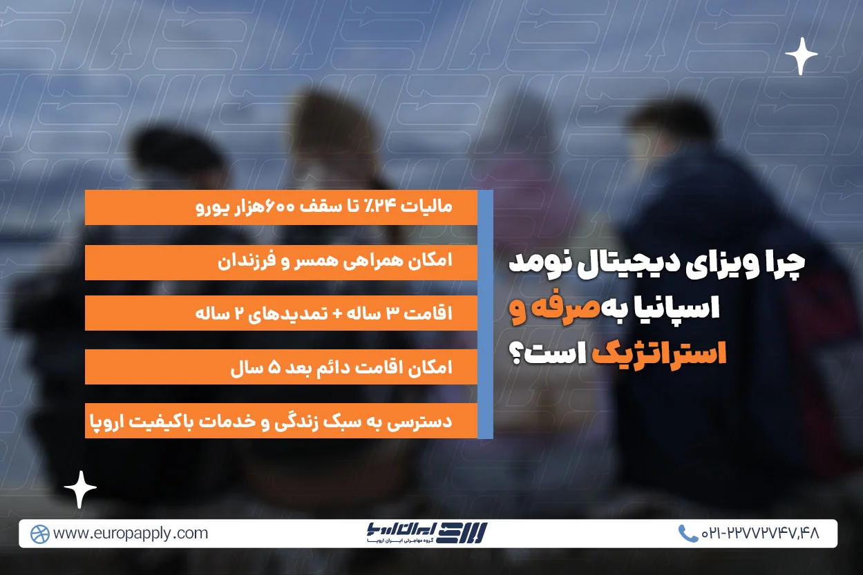 مزایای مالیاتی و اقامتی بی&zwnj;نظیر ویزای دیجیتال نومد اسپانیا