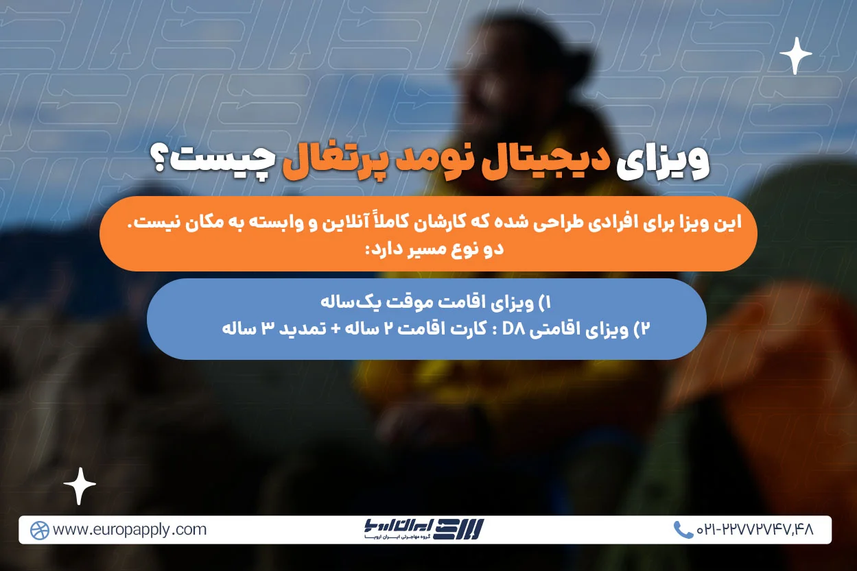 ویزای دیجیتال نومد پرتغال چیست؟