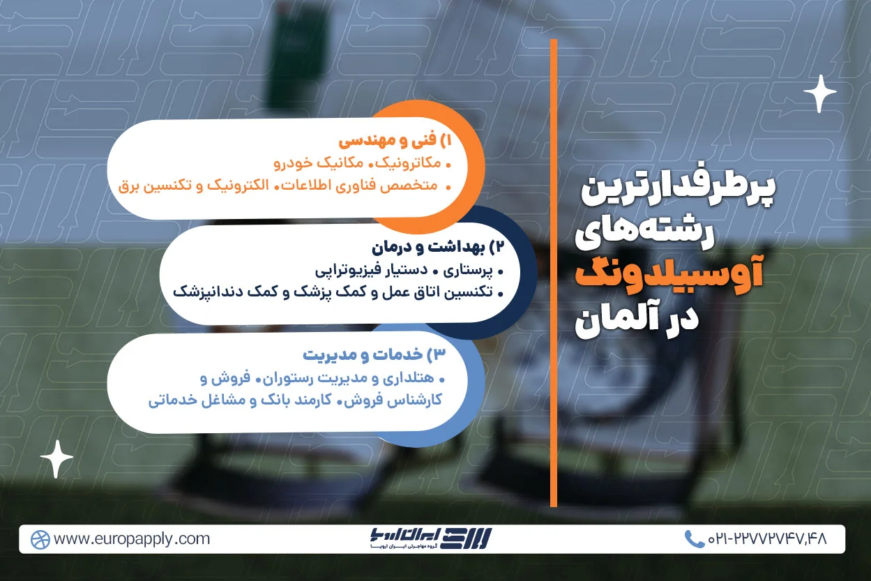 پرطرفدارترین رشته&zwnj;های اوسبیلدونگ آلمان در سال 2025