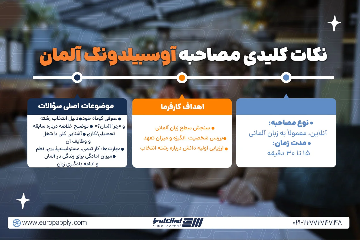 فرآیند مصاحبه با کارفرمای آلمانی و نکات موفقیت