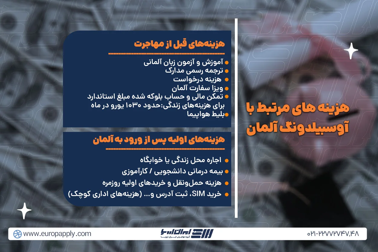 هزینه&zwnj;های مرتبط با پروسه اوسبیلدونگ آلمان