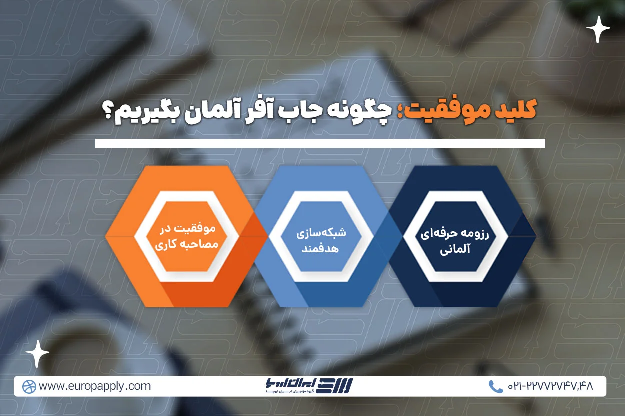 کلید طلایی موفقیت: چگونه یک جاب آفر آلمان به دست آوریم؟