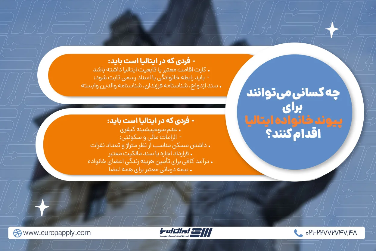 شرایط عمومی دریافت ویزای پیوند خانواده ایتالیا