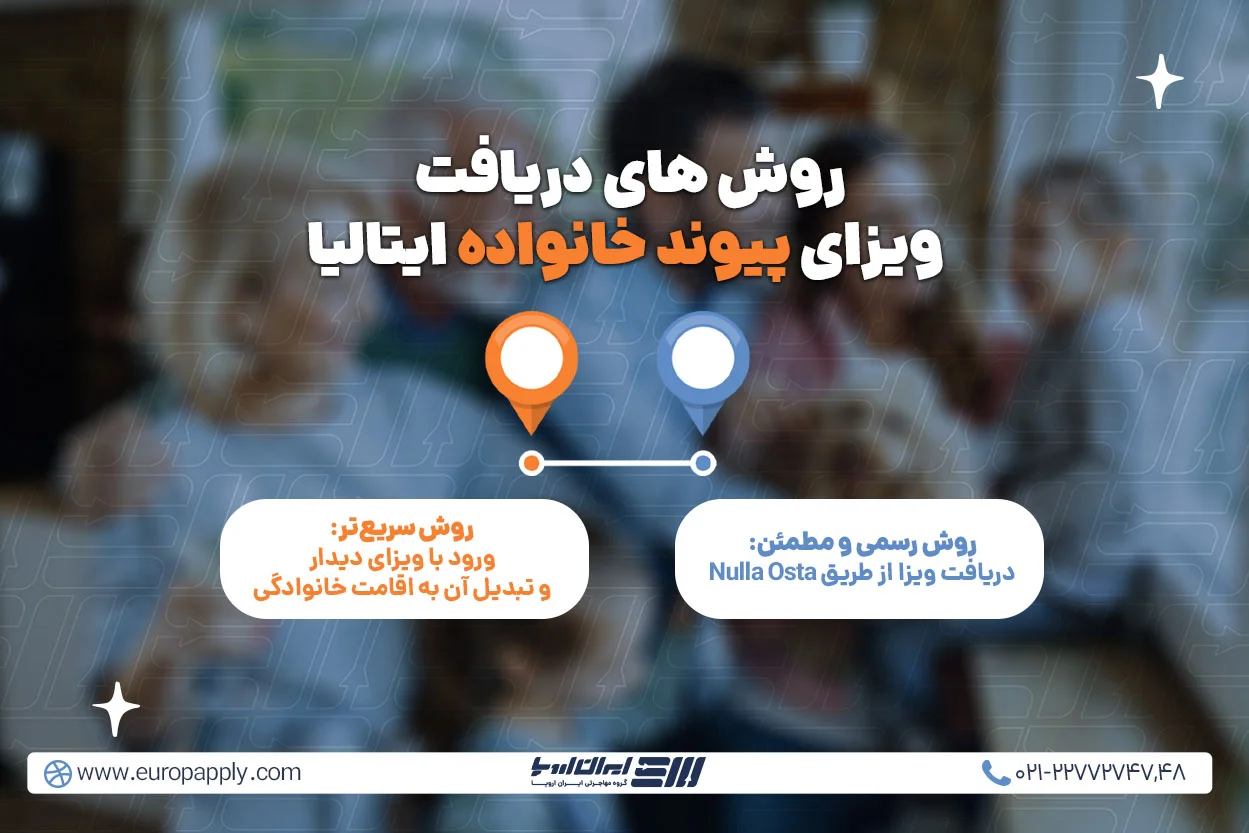 روش اول؛ دریافت ویزای پیوند خانواده از طریق Nulla Osta