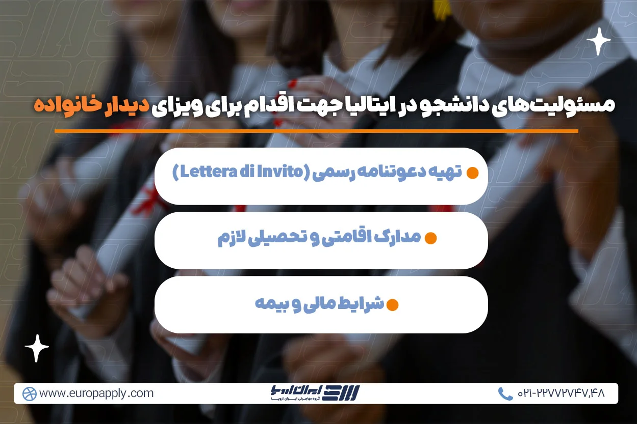 مسئولیتهای شما به عنوان دانشجوی میزبان در ایتالیا