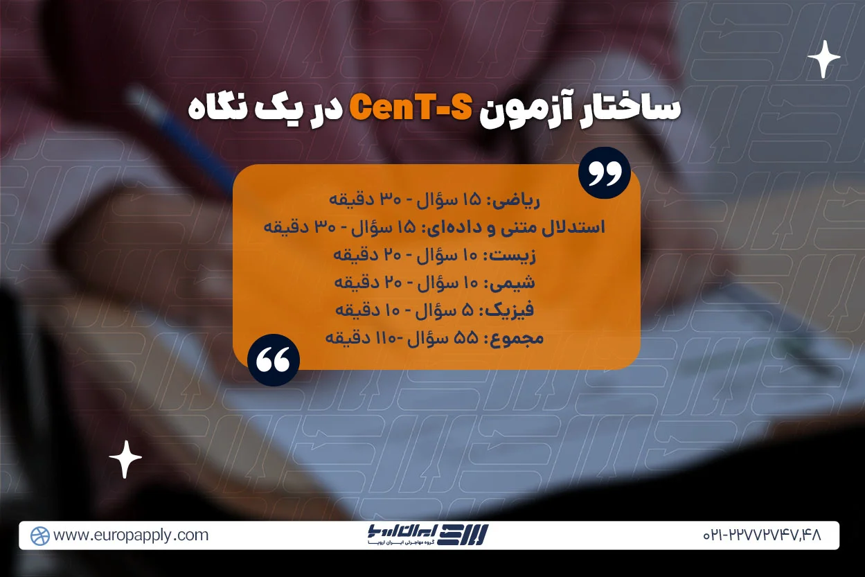 بررسی ساختار و محتوای اصلی آزمون CenT-S