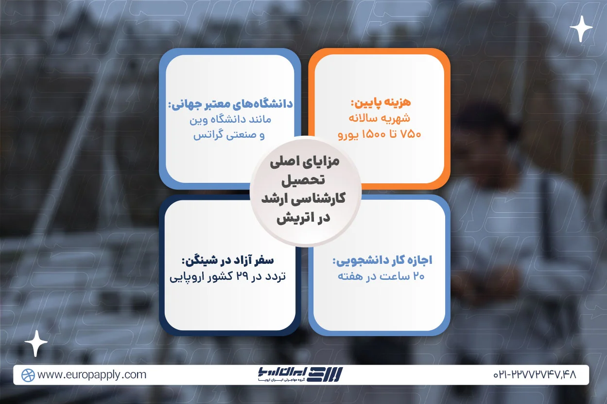 مزایای تحصیل کارشناسی ارشد در اتریش