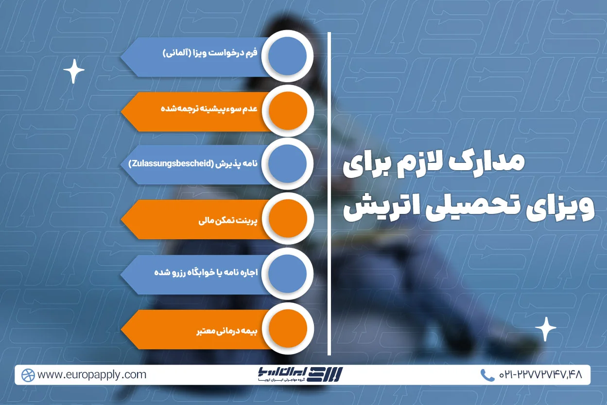 مدارک لازم برای دریافت ویزای تحصیلی اتریش