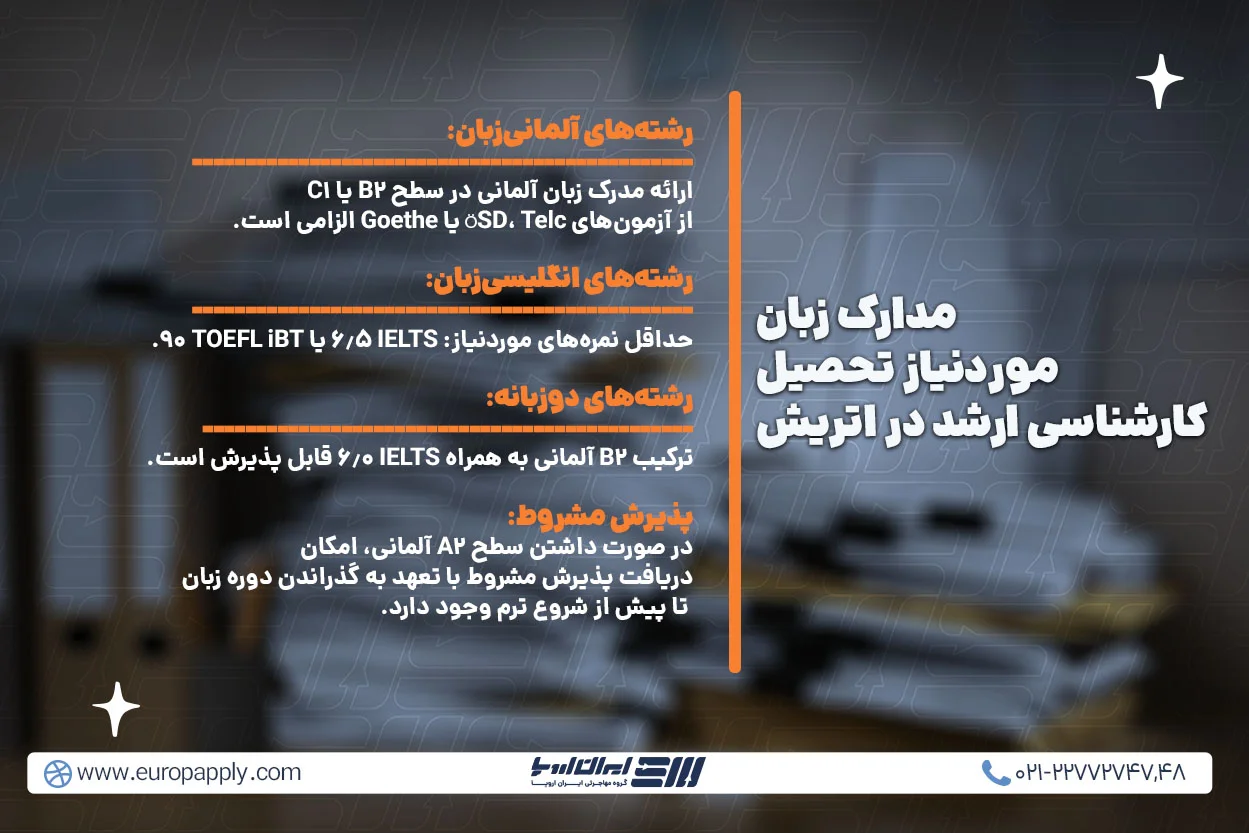 زبان و آزمون&zwnj;های ورودی