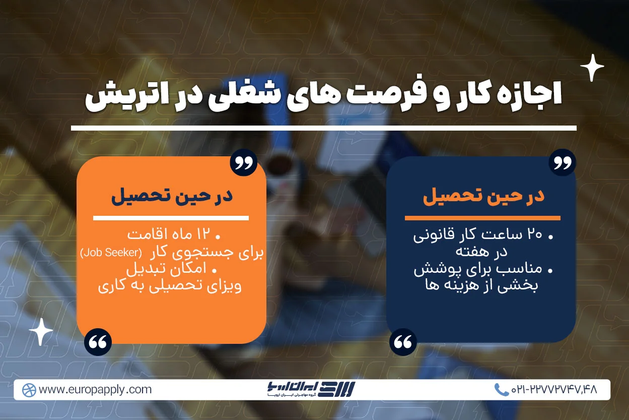 اجازه کار و فرصت های شغلی در اتریش