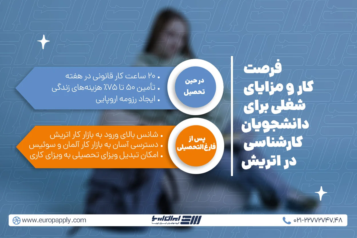 فرصت کار دانشجویی و یادگیری زبان آلمانی