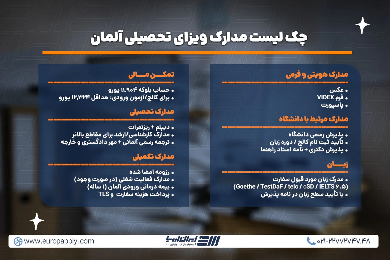 چک لیست ویزای تحصیلی آلمان