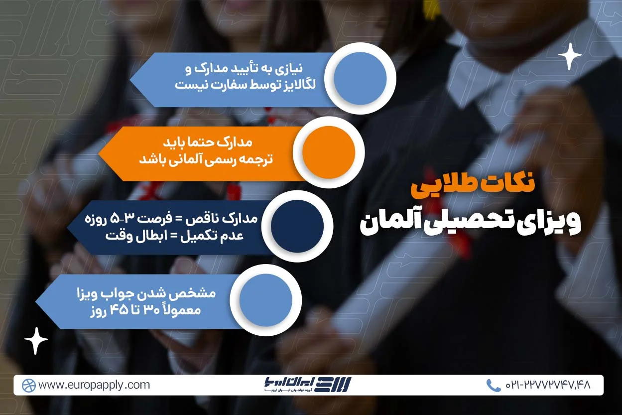 نکات بسیار مهم و مفید ویزای تحصیلی آلمان