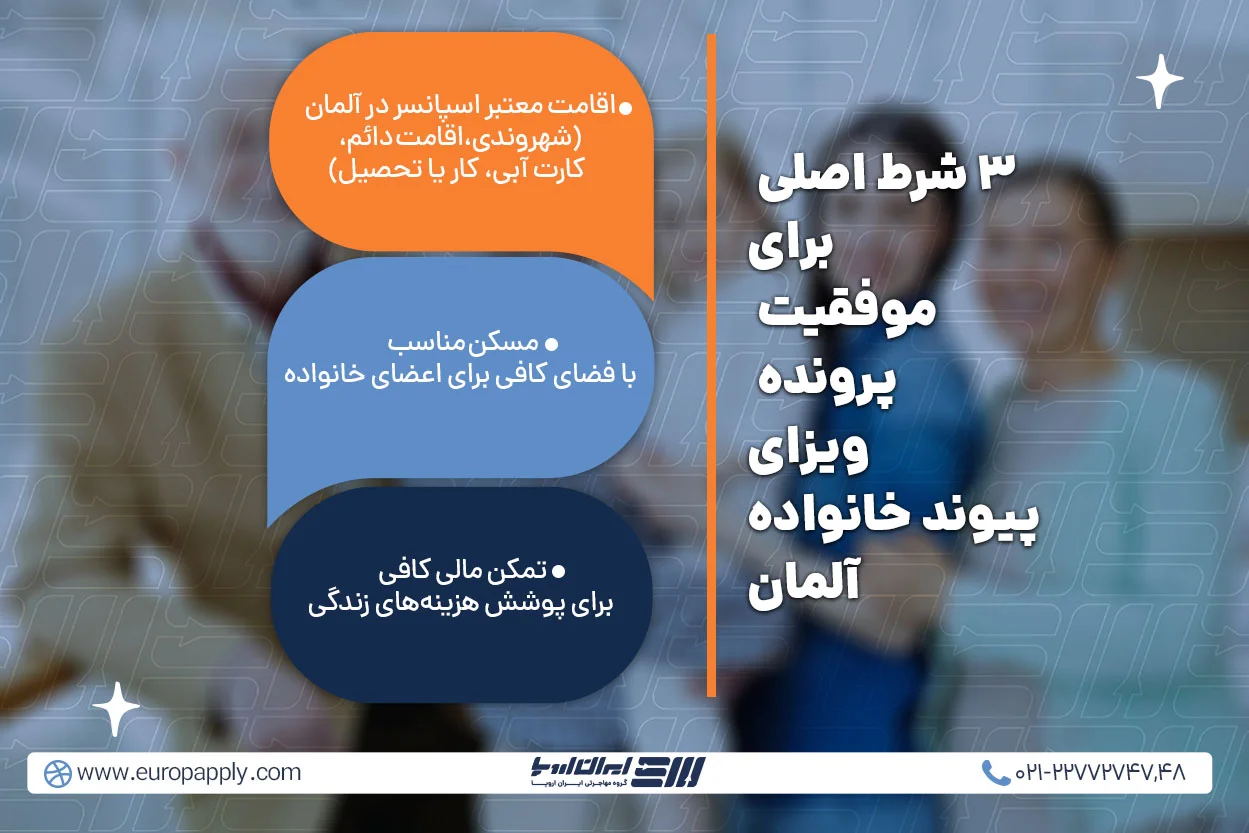 شرایط کلی دریافت ویزای پیوند خانواده آلمان