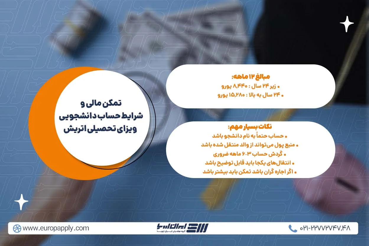 تمکن مالی و شرایط حساب بانکی برای ویزای دانشجویی اتریش