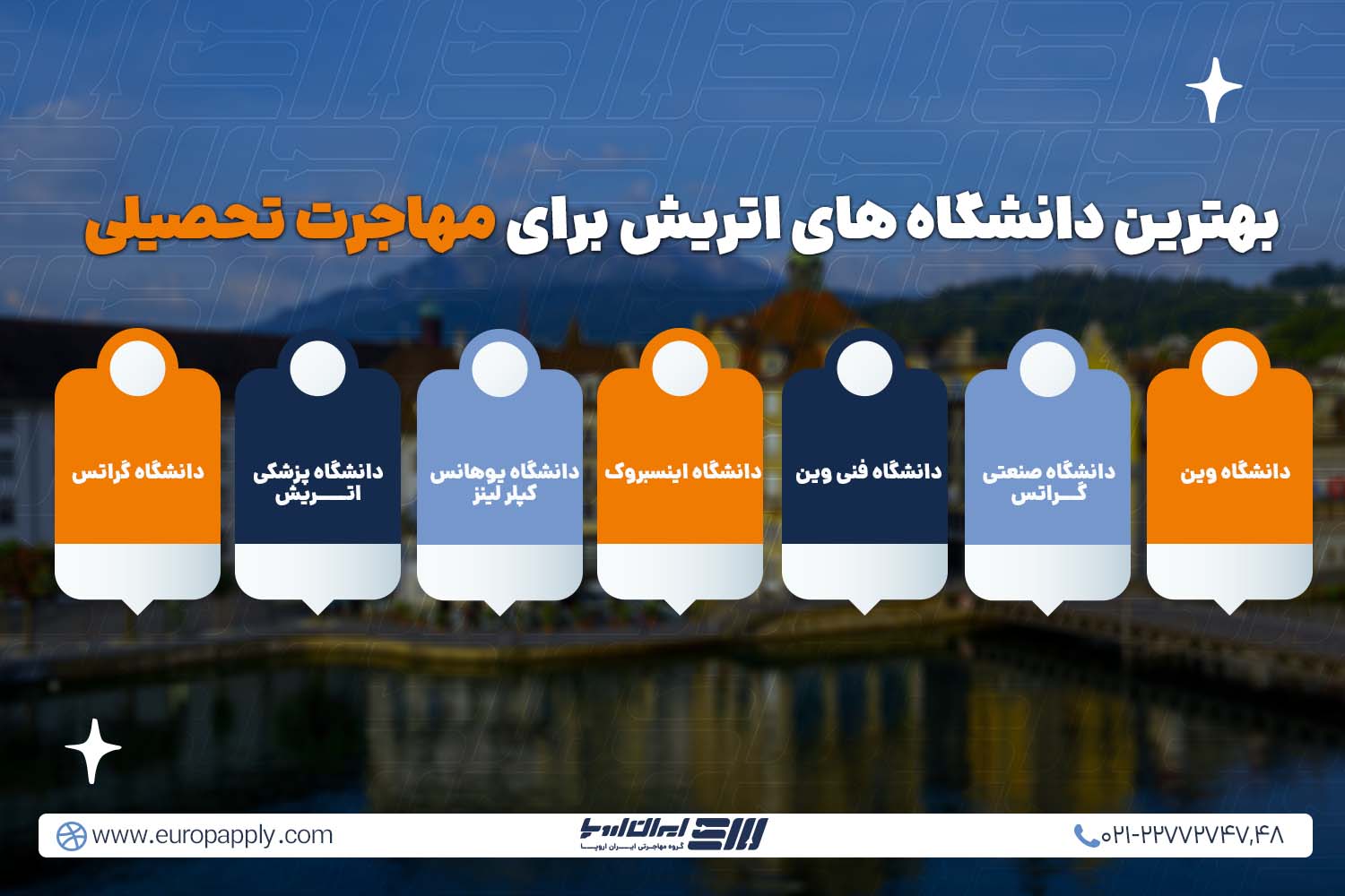 بهترین دانشگاه های اتریش