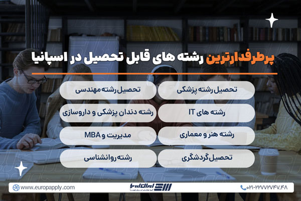 رشته های پرطرفدار اسپانیا