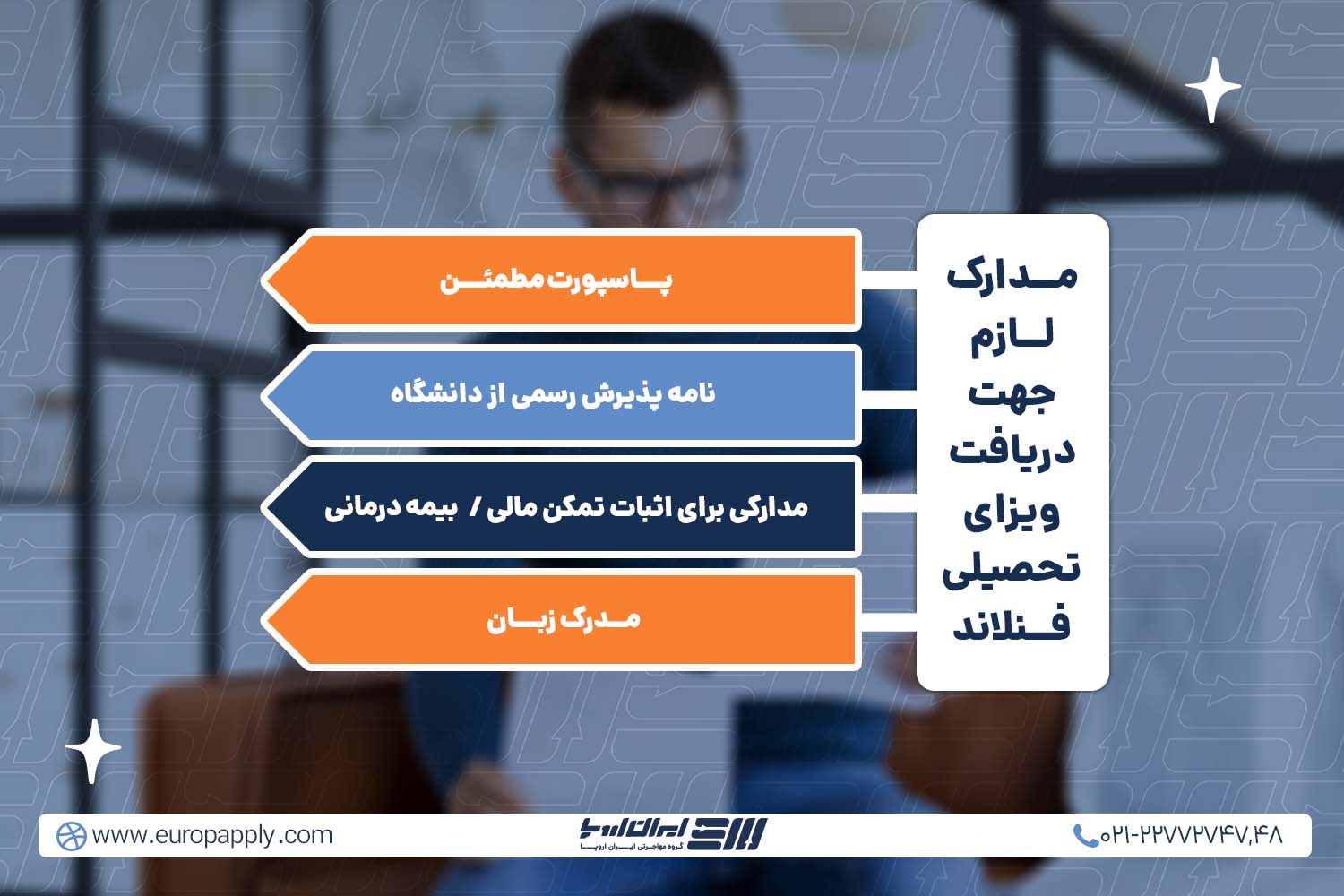 مدارک دریافت ویزای تحصیلی فنلاند