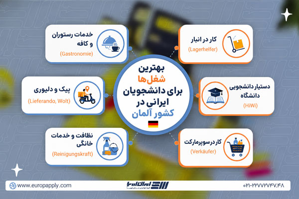 بهترین شغل های دانشجویی آلمان
